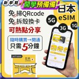 jetfi 日本eSIM 1GB／3GB／5GB