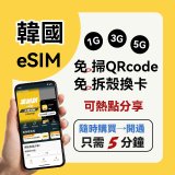 jetfi 韓國eSIM 1GB／3GB／5GB