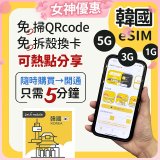 jetfi 韓國eSIM 1GB／3GB／5GB