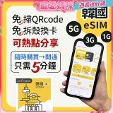 jetfi 韓國eSIM 1GB／3GB／5GB