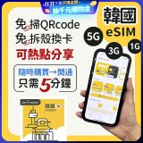 jetfi 韓國eSIM 1GB／3GB／5GB