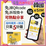 jetfi 韓國eSIM 1GB／3GB／5GB