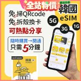 jetfi 韓國eSIM 1GB／3GB／5GB