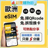 jetfi 歐洲聯遊eSIM 1GB／3GB／5GB