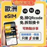 jetfi 歐洲聯遊eSIM 1GB／3GB／5GB