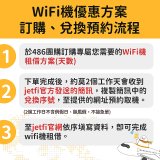 jetfi 歐洲Wifi分享器 1GB高速流量 