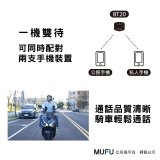 MUFU 安全帽藍牙耳機BT20享樂機