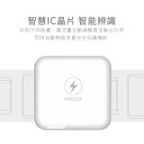 【KINYO】12000mAh 7in1雙線萬用充行動電源 (KPB-2650)