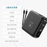 【KINYO】12000mAh 7in1雙線萬用充行動電源 (KPB-2650)