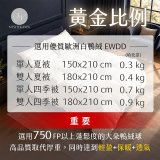 【昭和西川】特級羽絨被  JIS 93%