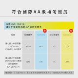 【KINYO】夾式護眼檯燈 40cm (PLED-7137)