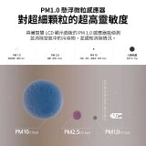 【母親節下殺加碼送】LG 二合一涼風扇UV抑菌空氣清淨機Hit經典版－象牙白 (FS151PBK0)