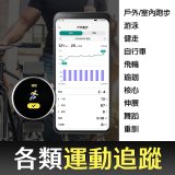 ASUS健康錶 VivoWatch 6 (可血壓／體脂／心電圖量測／大錶面) HC-D06 