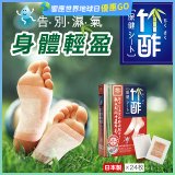 【Sunlus三樂事】竹酢保健貼布24入