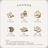 【KINYO】烘不讓．多功能烘乾機－烘鞋/手套/安全帽 (KSD-802)