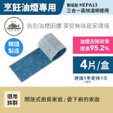 LG原廠_附掛式強化濾網_過敏原/甲醛/寵物異味/烹飪油煙/煙霧-PuriCare™ 360°空氣清淨機適用