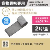 LG原廠_附掛式強化濾網_過敏原/甲醛/寵物異味/烹飪油煙/煙霧-PuriCare™ 360°空氣清淨機適用