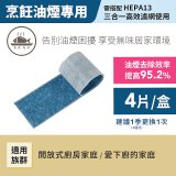 LG原廠_附掛式強化濾網_過敏原/甲醛/寵物異味/烹飪油煙/煙霧-PuriCare™ 360°空氣清淨機適用
