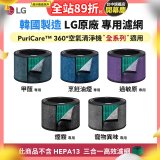 LG原廠_附掛式強化濾網_過敏原/甲醛/寵物異味/烹飪油煙/煙霧-PuriCare™ 360°空氣清淨機適用