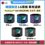 LG原廠_附掛式強化濾網_過敏原/甲醛/寵物異味/烹飪油煙/煙霧-PuriCare™ 360°空氣清淨機適用