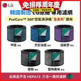 LG原廠_附掛式強化濾網_過敏原/甲醛/寵物異味/烹飪油煙/煙霧-PuriCare™ 360°空氣清淨機適用