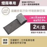 LG原廠_附掛式強化濾網_過敏原/甲醛/寵物異味/烹飪油煙/煙霧-PuriCare™ 360°空氣清淨機適用