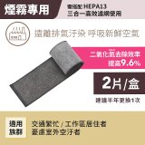 LG原廠_附掛式強化濾網_過敏原/甲醛/寵物異味/烹飪油煙/煙霧-PuriCare™ 360°空氣清淨機適用
