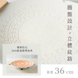 【KINYO】韓式美型超薄電烤盤36cm (BP-369)