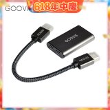 GOOVIS Video Adapter for Art 視頻轉接器-HDMI轉Type-C