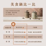 【KINYO】多功能陶瓷美食鍋1.6L (FP-0775)