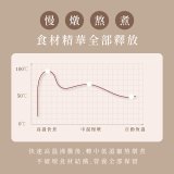【KINYO】智慧燉煮養生壺 1.6L (ITHP-2616)