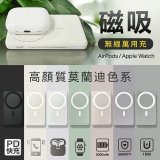 【BIGGER】磁吸無線萬用充 A-001【加贈Type-C 100W磁吸捲捲快充線】