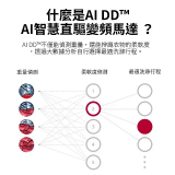 【母親節下殺加碼送】LG AI DD™蒸氣滾筒洗衣機 (蒸洗脫烘)｜15公斤｜WD-S15NDB (夜墨灰)