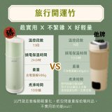 【KINYO】智慧溫控快煮杯 x 保溫杯 x 隨行杯｜全球電壓．13段溫控 (KIHP2260｜KIHP2260W) 綠/白