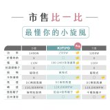 【KINYO】小旋風｜全球電壓摺疊無刷吹風機｜超強風力 x 輕巧好攜．旅遊神隊友 (KH-9660)