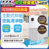 GPLUS 立即淨主動式抑菌空氣清淨機 Olansi A6