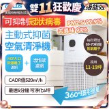 GPLUS 立即淨主動式抑菌空氣清淨機 Olansi A6