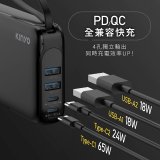 【KINYO】PD 65W大容量商務極速充 (KPB-2802)
