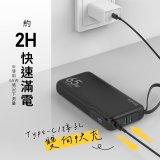 【KINYO】PD 65W大容量商務極速充 (KPB-2802)