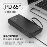 【KINYO】PD 65W大容量商務極速充 (KPB-2802)