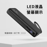 【KINYO】PD 65W大容量商務極速充 (KPB-2802)