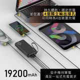 【KINYO】PD 65W大容量商務極速充 (KPB-2802)