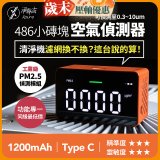 【淨對流】486小磚塊空氣偵測器