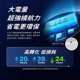 【FUNY】高速靜音渦輪循環扇