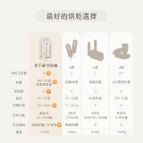 【中南部限定】【KINYO】烘不讓．多功能烘乾機－烘鞋/手套/安全帽 (KSD-802)