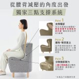 486 Style Chair DC 健康護脊沙發 木腳款(寧靜灰/橄欖綠)