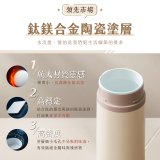 【KINYO】四季溫控快煮杯 x 保溫杯 x 隨行杯｜全球電壓 (WV-KHP1230)