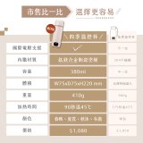 【KINYO】四季溫控快煮杯 x 保溫杯 x 隨行杯｜全球電壓 (WV-KHP1230)