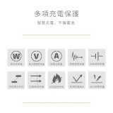 【KINYO】自帶線‧快充充電器65W (PDCB-365)