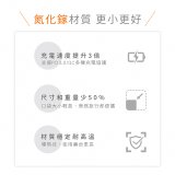 【KINYO】自帶線‧快充充電器65W (PDCB-365)
